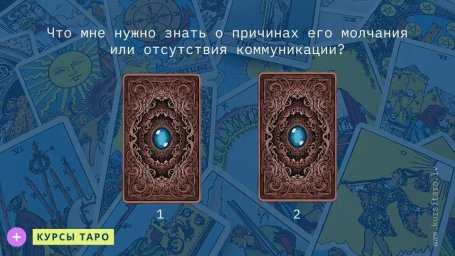 Расклады Таро- Что мне нужно знать о причинах его молчания или отсутствия коммуникации?